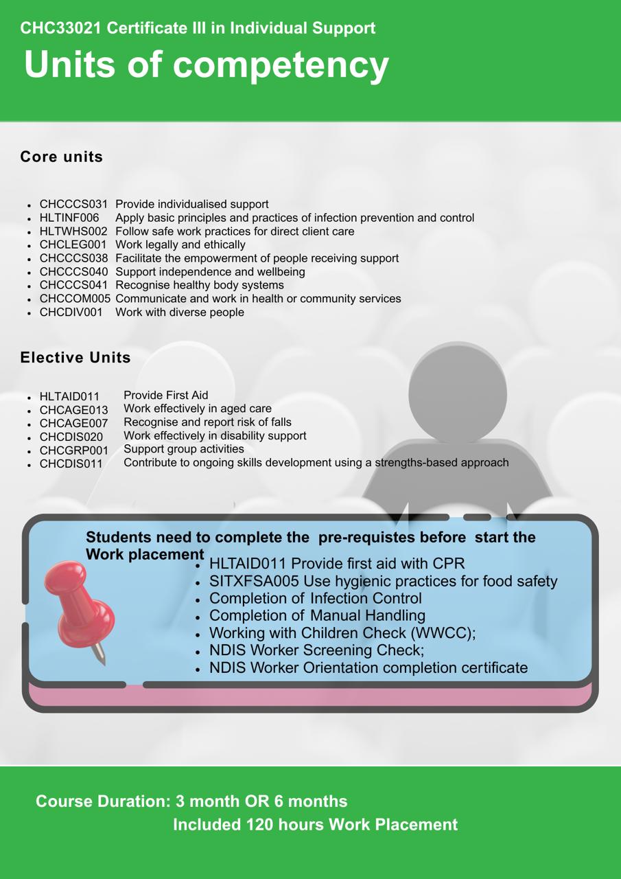 CHC33021 Units of Competency